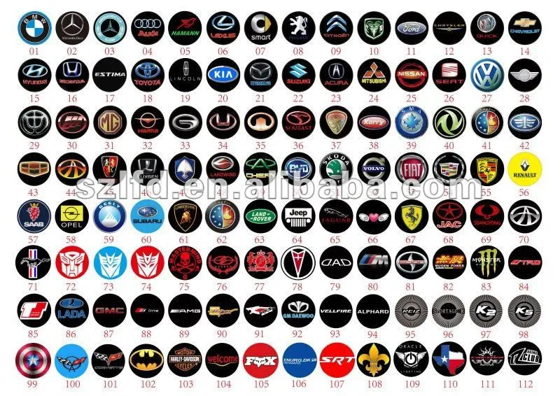 Car Logo - Logos Pictures