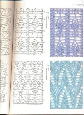 CARAMELO ARDIENTE es... LA PRINCESA DEL CROCHET: piñas graficos CARAMELO ARDIENTE es... LA PRINCESA DEL CROCHET: piñas graficos