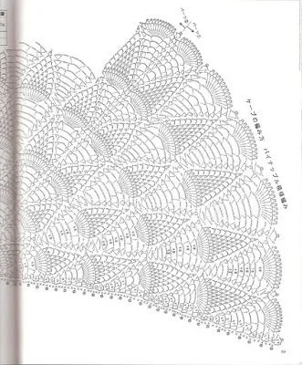 CARAMELO ARDIENTE es... LA PRINCESA DEL CROCHET: shawls,capas ... CARAMELO ARDIENTE es... LA PRINCESA DEL CROCHET: shawls,capas ...
