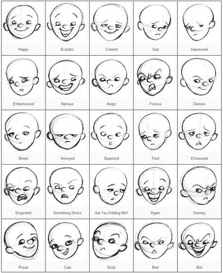 Dibujos de caras con diferentes estados de animo - Imagui