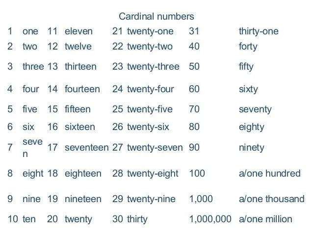 cardinal-numbers-2-638.jpg?cb= ...