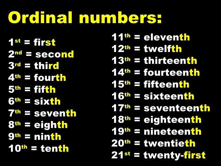 cardinal-ordinal-numbers-4-728 ...