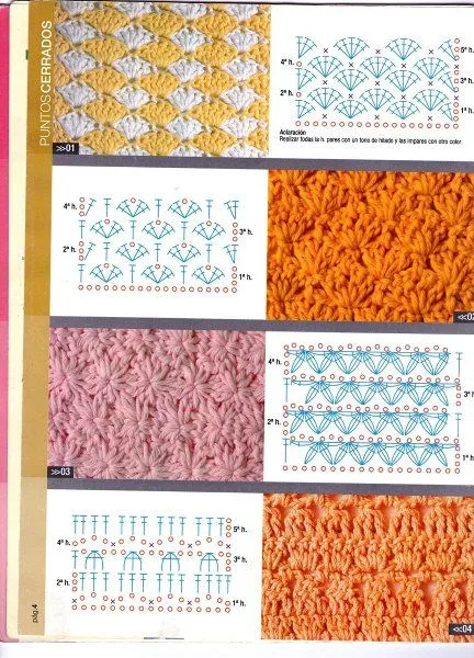 Puntos crochet esquemas patron - Imagui