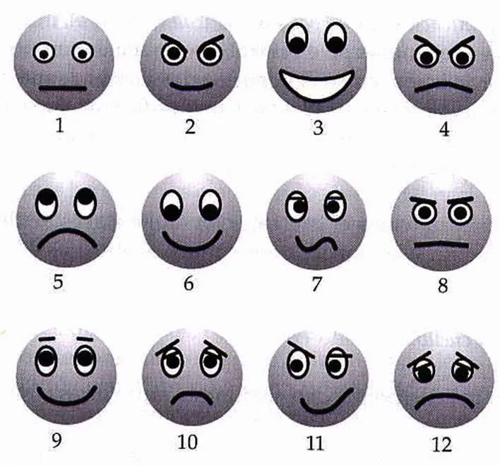 Imágenes de caras con diferentes estados de ánimo - Imagui
