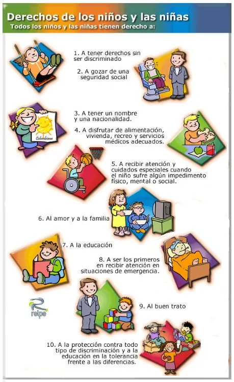 Carpetas escolares: Imágenes para imprimir - Derechos de los niños