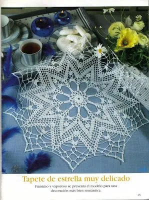 Carpetas a crochet patrones - Imagui