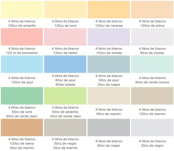 Carta de colores pasteles para interior : PintoMiCasa.com
