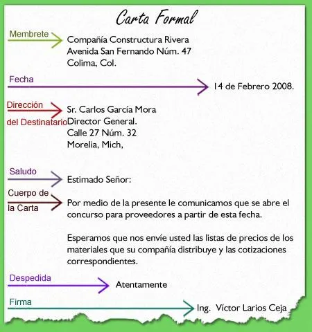 Carta formal | Situaciones comunicativas | Pinterest Carta formal | Situaciones comunicativas | Pinterest