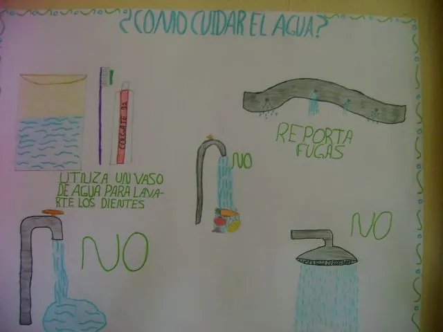 Cartel ¿Cómo cuidar el agua? | Aguasconelagua's Weblog