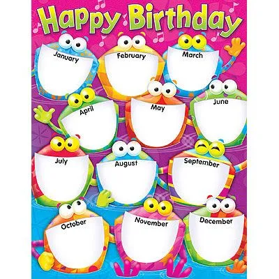Cartel de cumpleaños para imprimir gratis - Imagui