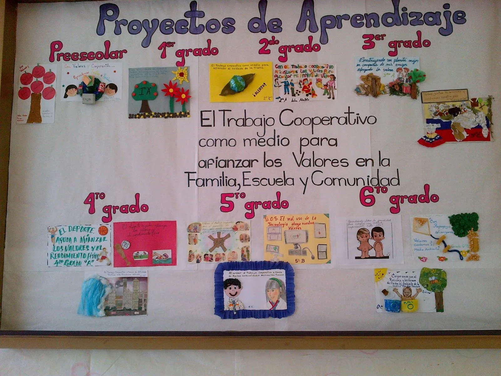 Carteleras Educativas 2 | Maestra Adanolis