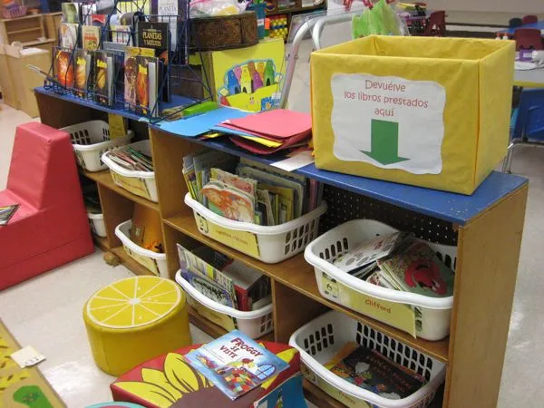 Carteles para areas de preescolar - Imagui