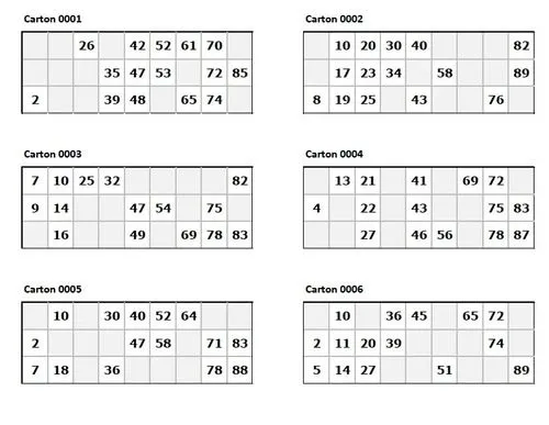 Cartones De Bingo En Pdf Para Imprimir - Bs. 100,00 en MercadoLibre