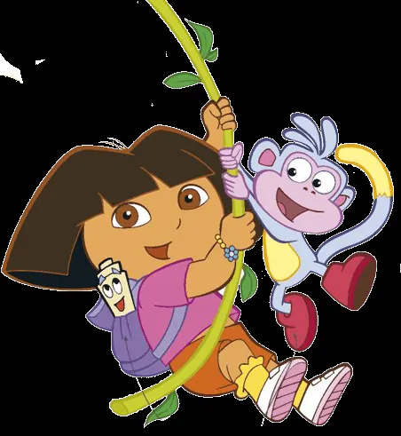 Cartoon Characters: Dora the Explorer ( Cartoon Characters: Dora the Explorer (