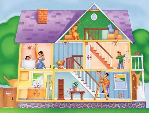 Una Casa a Prueba de Riesgos Infantiles | CPSC.gov