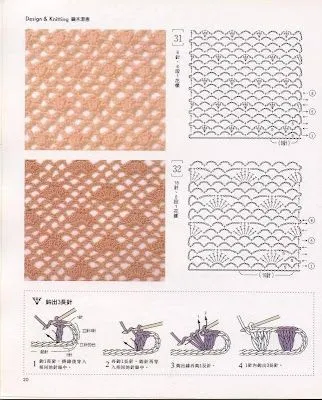 Casos y Cosas de Mi Casa": Puntos fantasia de crochet