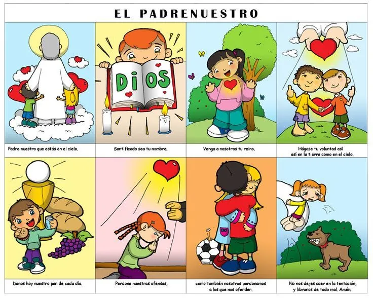 Dibujos para catequesis: EL PADRENUESTRO | Para chicos | Pinterest ...