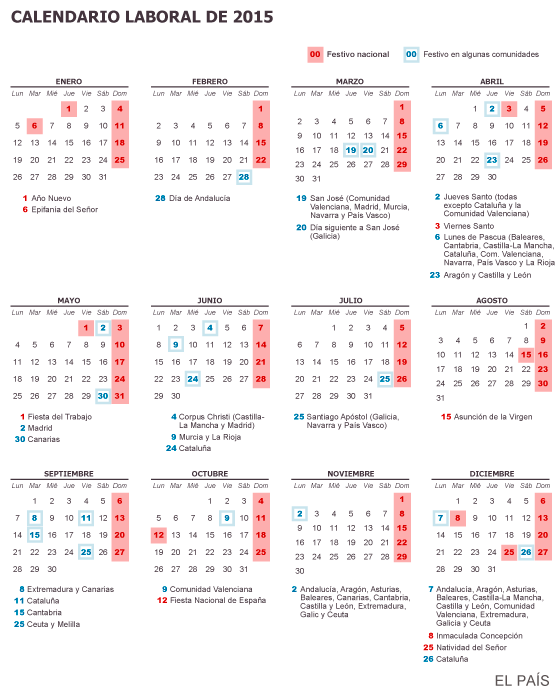 Días festivos en España: El calendario laboral de 2015 fija un día ...