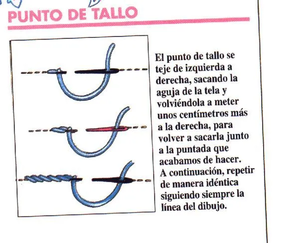 Puntadas para bordar nombres a mano - Imagui Puntadas para bordar nombres a mano - Imagui