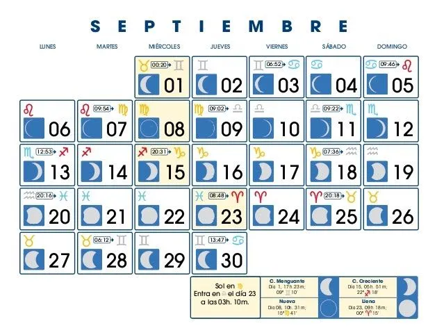 Centro Astrologico Venezolano: Calendario lunar Septiembre