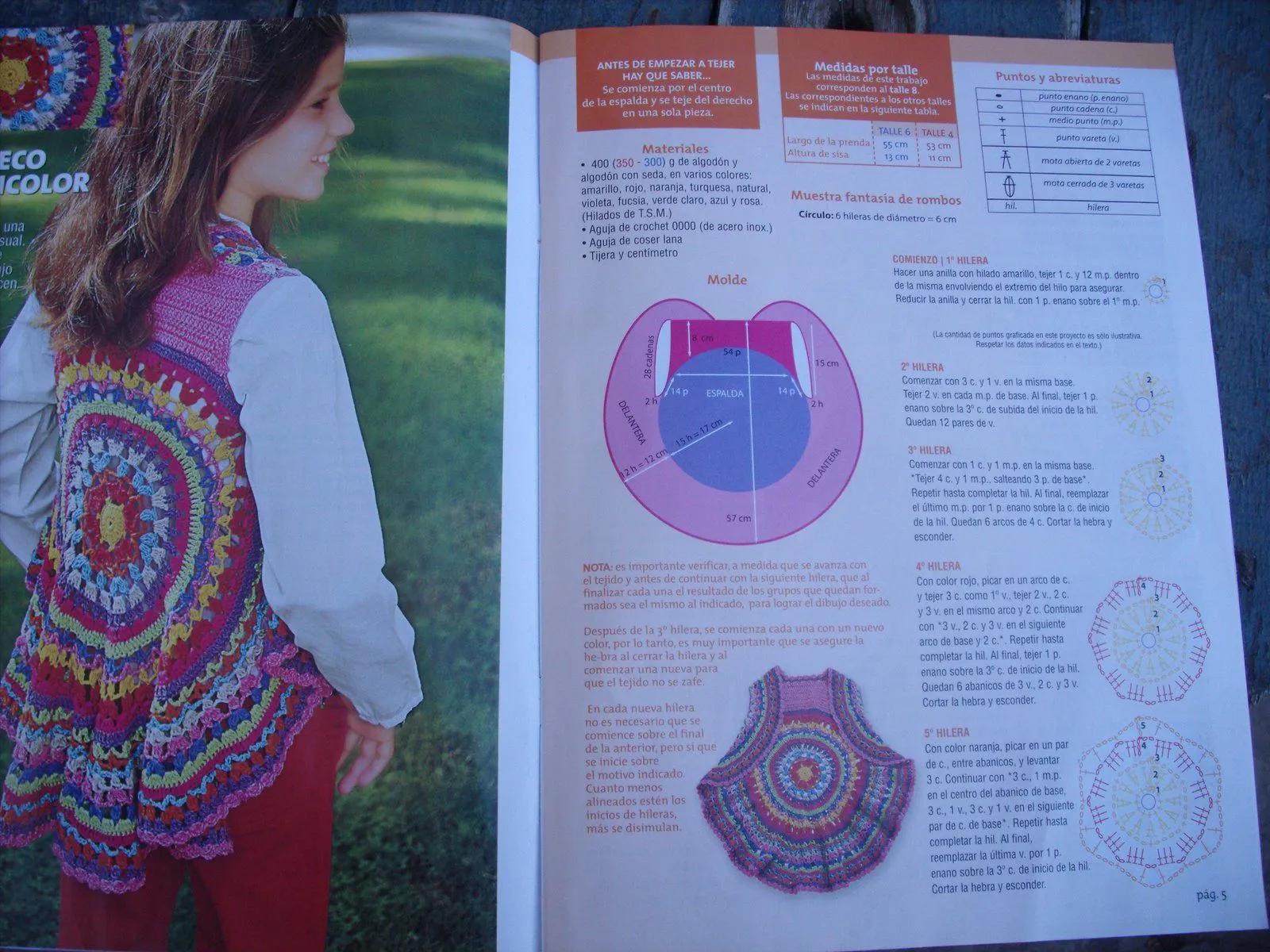 Chalecos circulares | Mi Rincon de Crochet | Página 5
