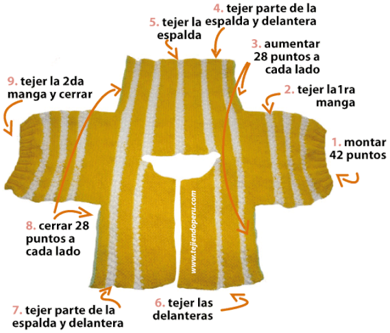 Chaquetita para bebe - Tejiendo Perú