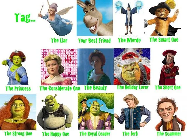 Shrek characters names and pictures - Imagui