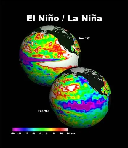Charlie's Weather Forecasts: El Niño–Southern Oscillation (ENSO ...