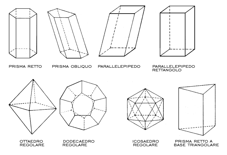 Ciao bambini: Giochi educativi Ciao bambini: Giochi educativi