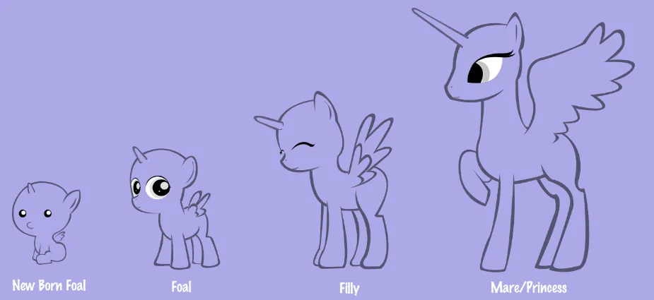 LA CIENCIA DE LA VIDA: Científicos en versión My little pony (WTF!)