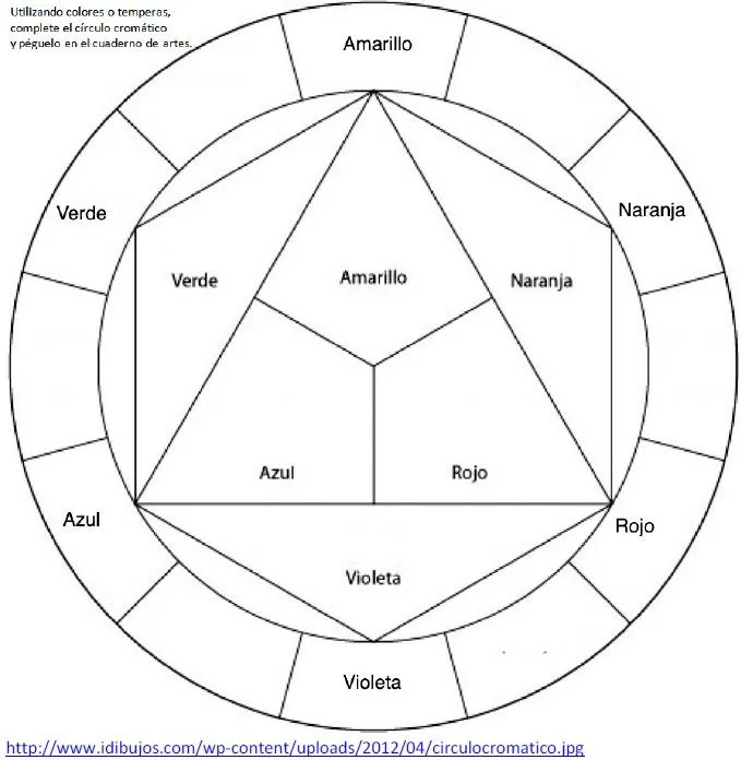 El circulo cromatico para colorear - Imagui