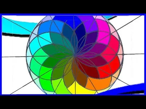 Círculo Cromático - YouTube