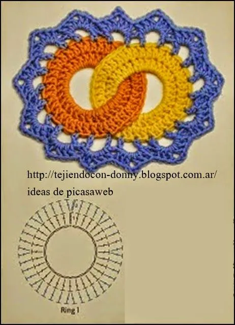 Circulos tejidos al crochet - Imagui