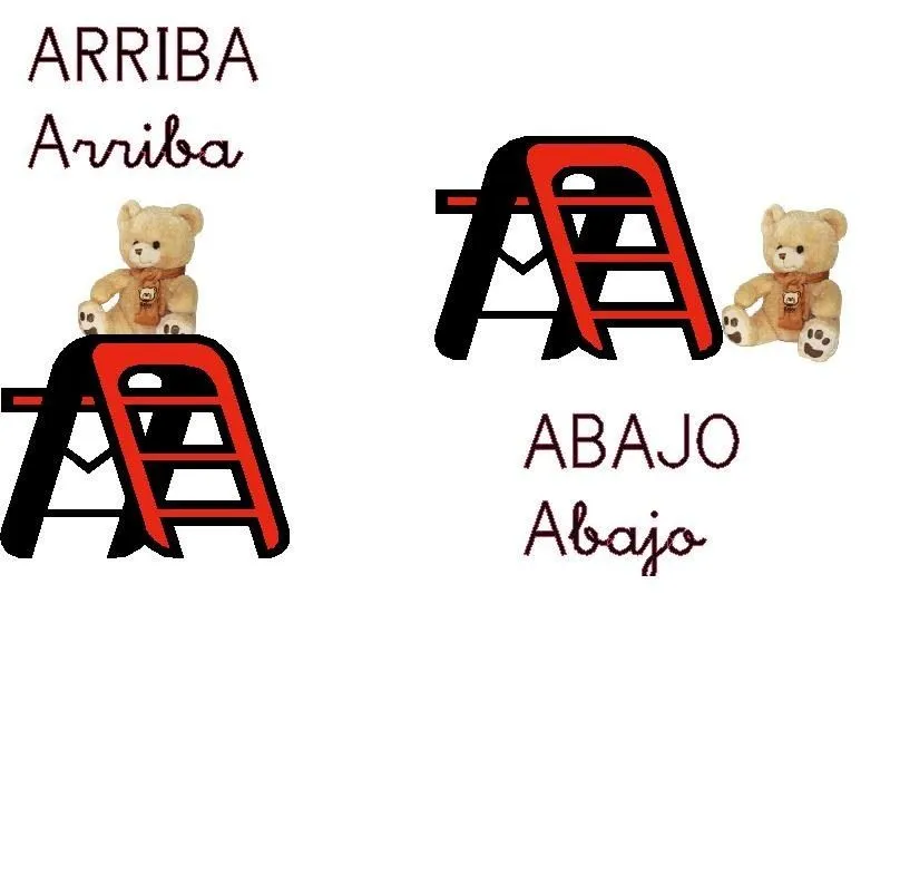 La clase de Sara: Tarjetas Conceptos Básicos La clase de Sara: Tarjetas Conceptos Básicos