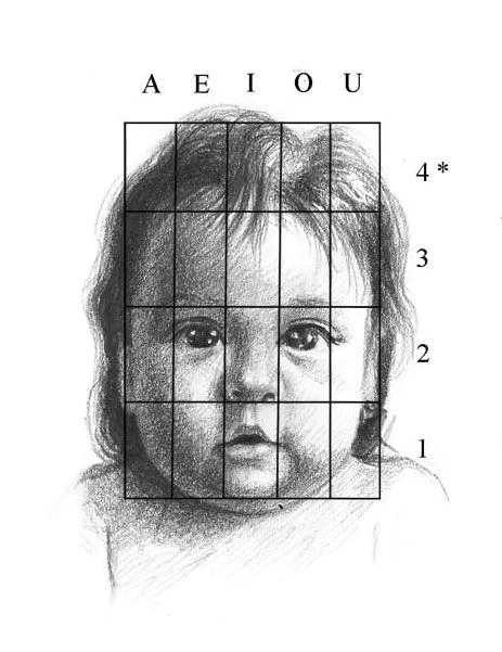 Clases de Arte - El Blog: Cómo dibujar el rostro de un bebé
