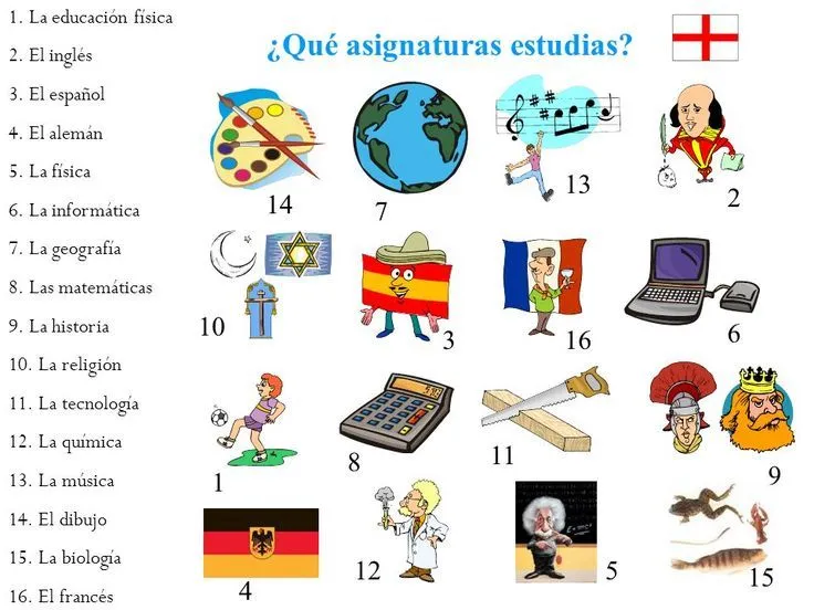 Las Clase/Útiles Escolares on Pinterest | Spanish Classroom ...