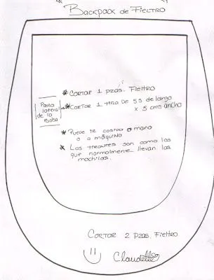 El Cofre de Monica: Diversos moldes para hacer tus dulceros El Cofre de Monica: Diversos moldes para hacer tus dulceros
