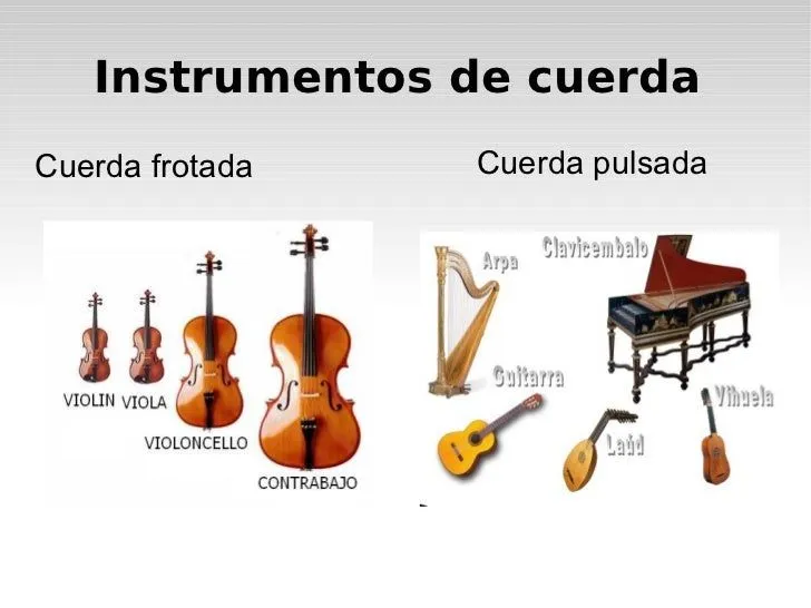 Instrumentos De Cuerda - Lessons - TES