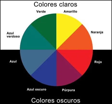 Color y pintura | Mi espacio interno Color y pintura | Mi espacio interno