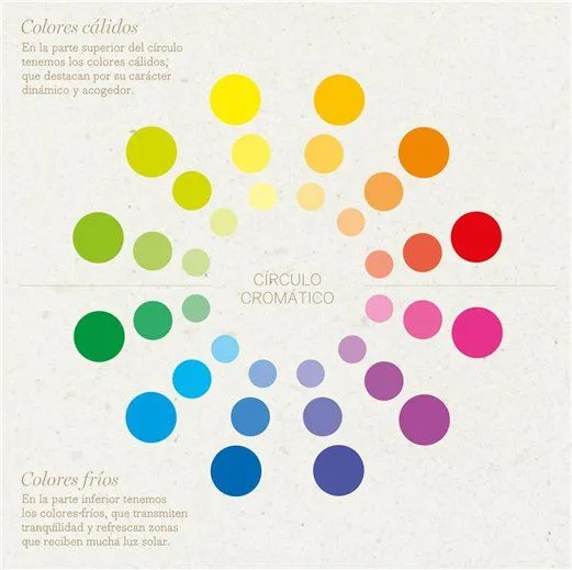 colores claros | Decorar tu casa es facilisimo. colores claros | Decorar tu casa es facilisimo.