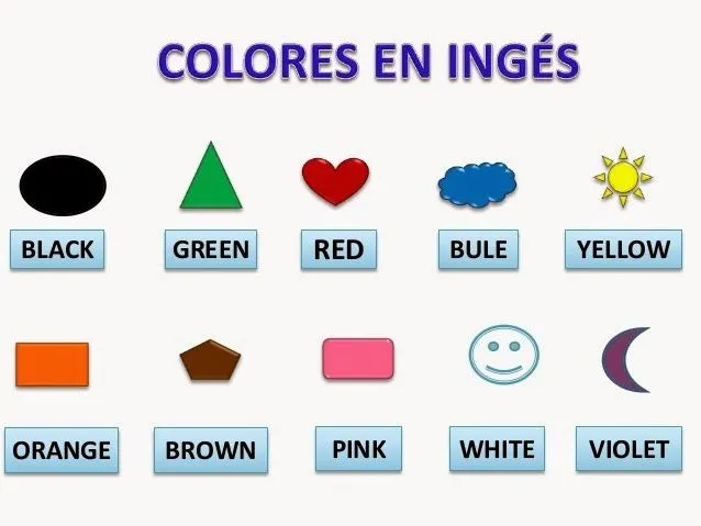 Los colores en ingles y español para niños | Para niños