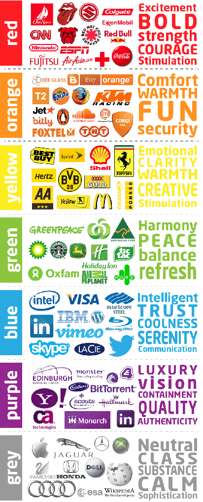 colores-logotipos.png