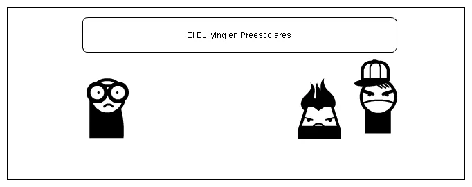 Comic: Cómic "El Bullying".