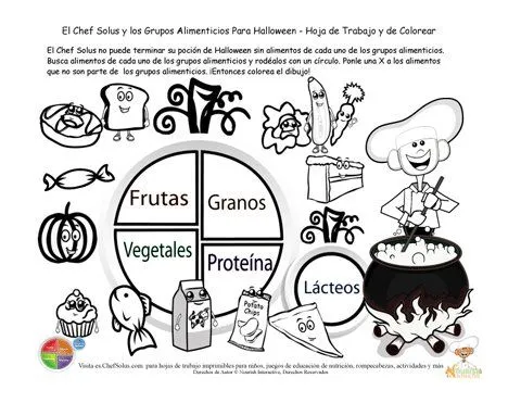 Dibujos colorear compartir alimentos saludable - Imagui