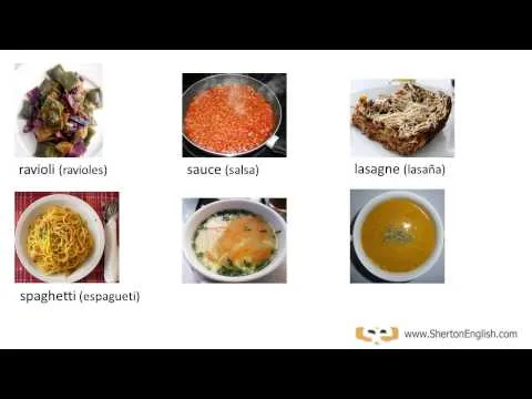 Comidas en General - Vocabulario en Inglés - General Meals ...