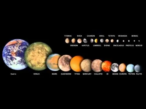 Comparacion Planetas Y Lunas Del Sistema Solar - YouTube