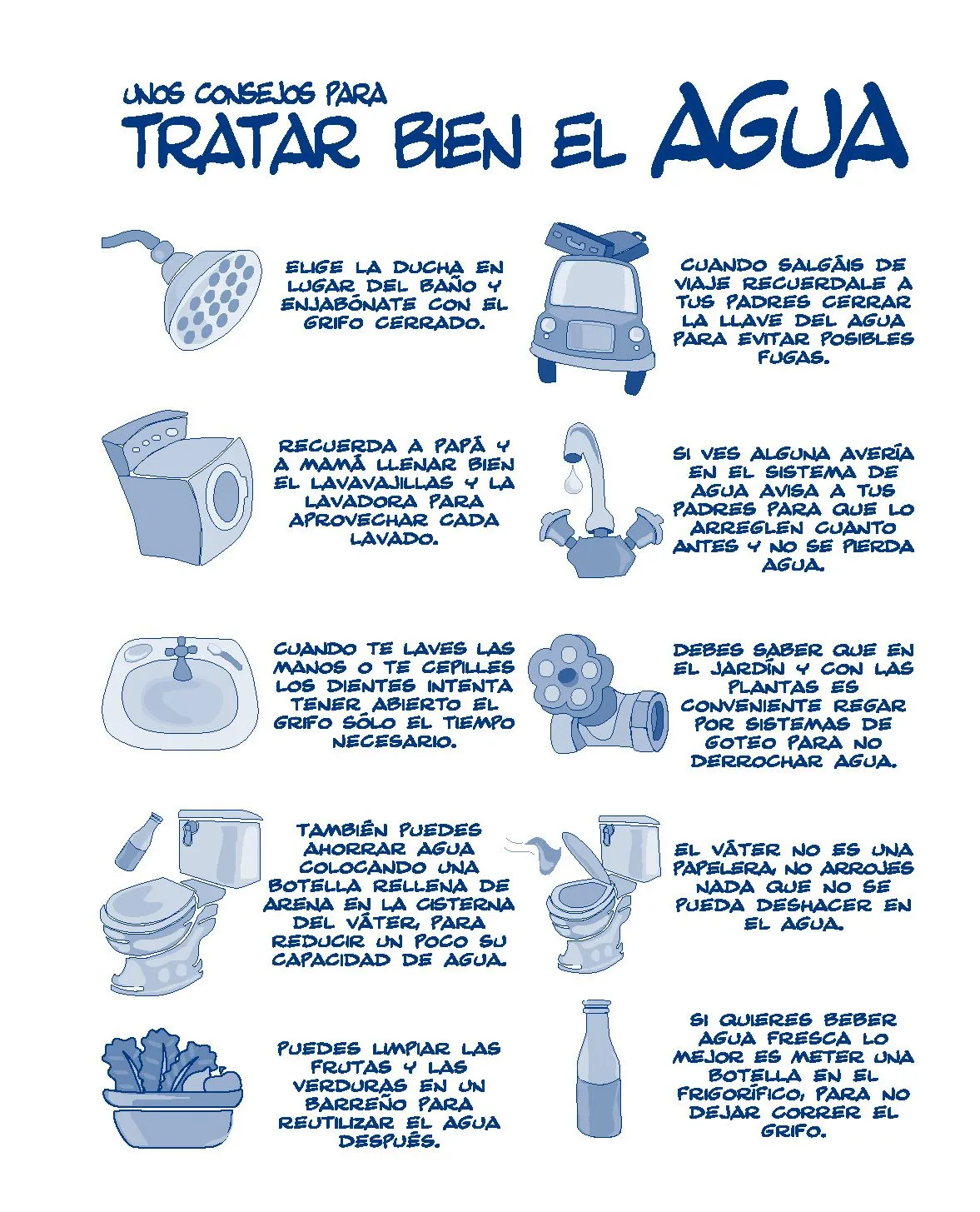 Comprometidas por el Agua...¡Vamos todos a cuidarla!: IMPORTANCIA ... Comprometidas por el Agua...¡Vamos todos a cuidarla!: IMPORTANCIA ...