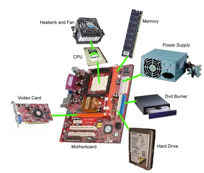 computer-parts-image.jpg
