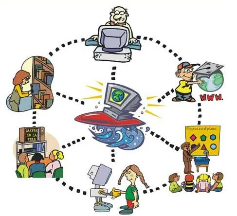 Medios de comunicación para niños de primaria - Imagui Medios de comunicación para niños de primaria - Imagui