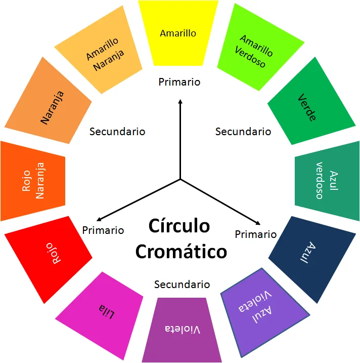 Comunidad Éxito | Lo que necesitamos para ayudar a nuestros hijos ... Comunidad Éxito | Lo que necesitamos para ayudar a nuestros hijos ...
